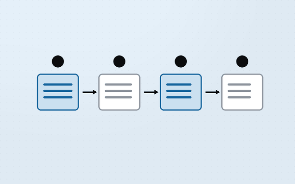Diagram of a dispatch sequence flowing from picklist to picking, label printing, packing and courier handover