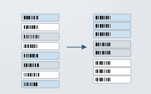 Diagram showing shuffled shipping labels being reordered into groups by product code
